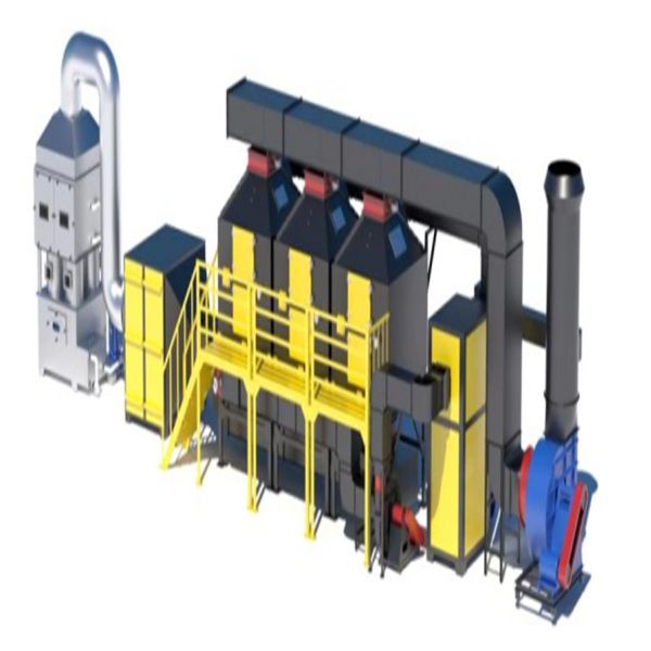 1.7.吸附脫附催化燃燒裝置（RCO）